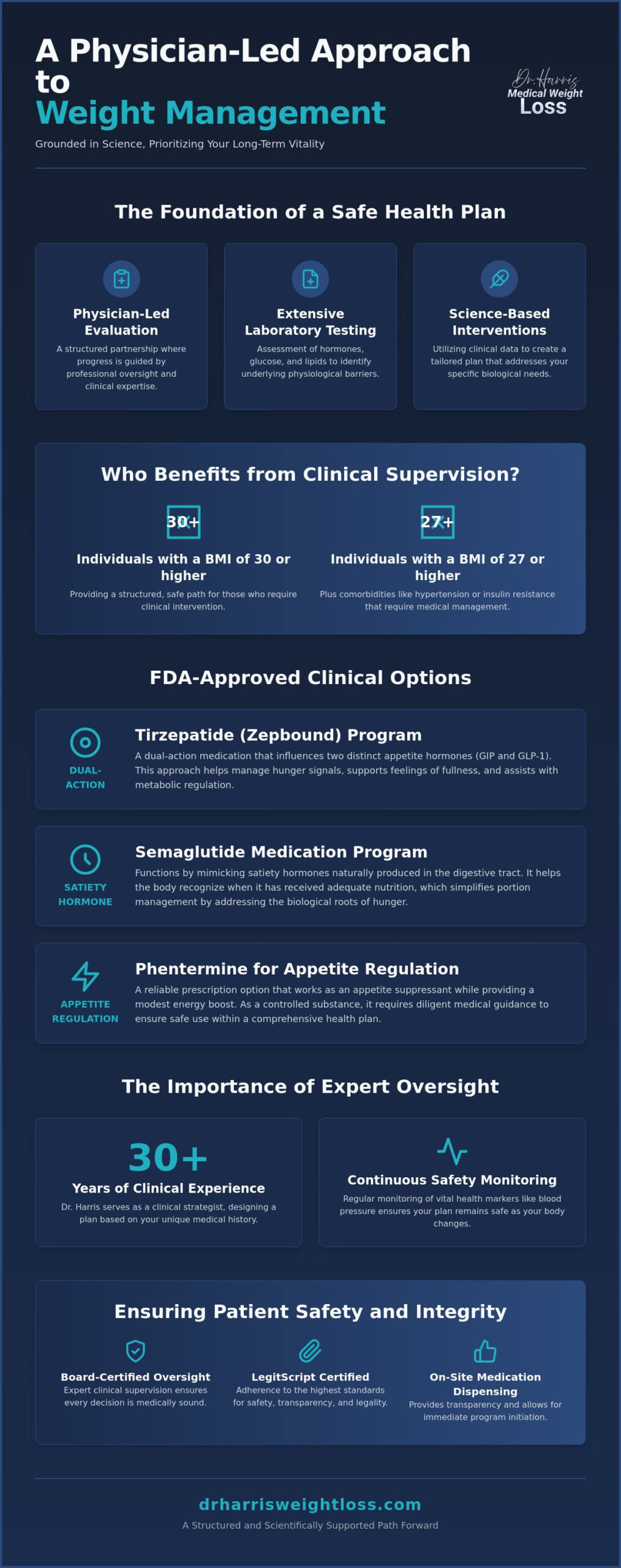 Medical Weight Loss in Tamarac, FL: Physician-Led Programs for Sustainable Health