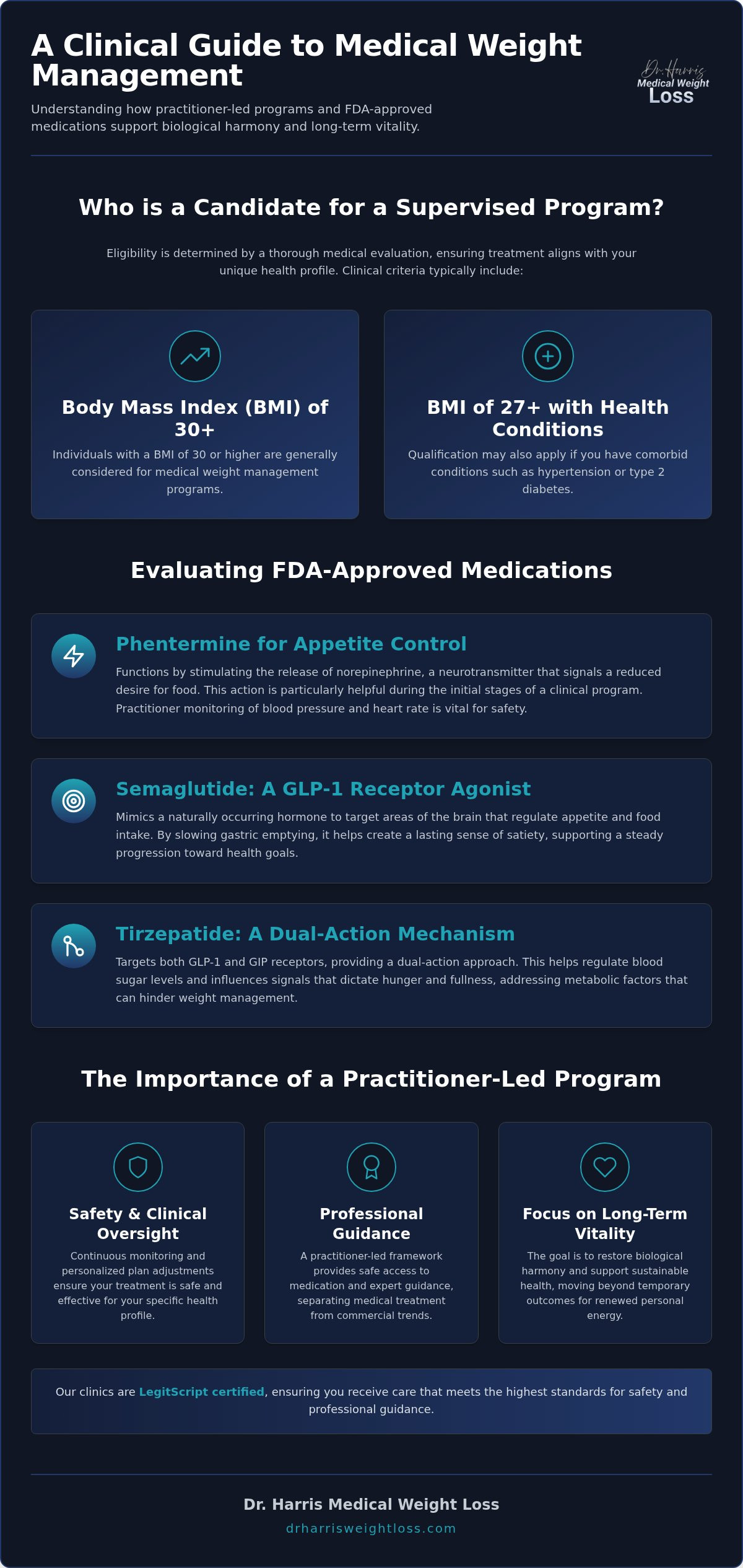 Understanding Prescription Weight Loss Pills and Medical Management Options in 2026