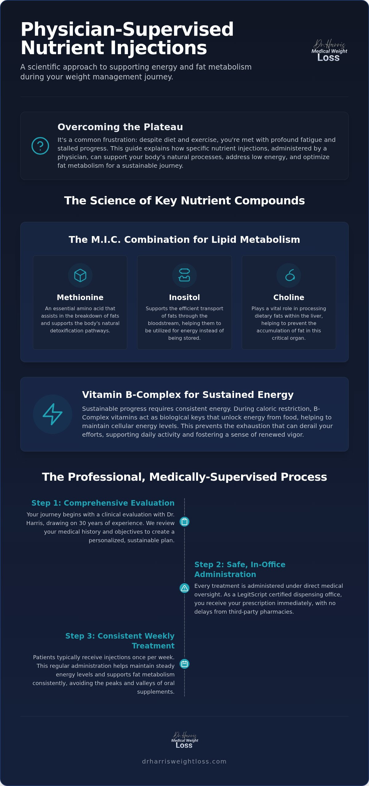 Nutrient Injections in Fort Lauderdale: A Guide to MIC and Vitamin B-Complex