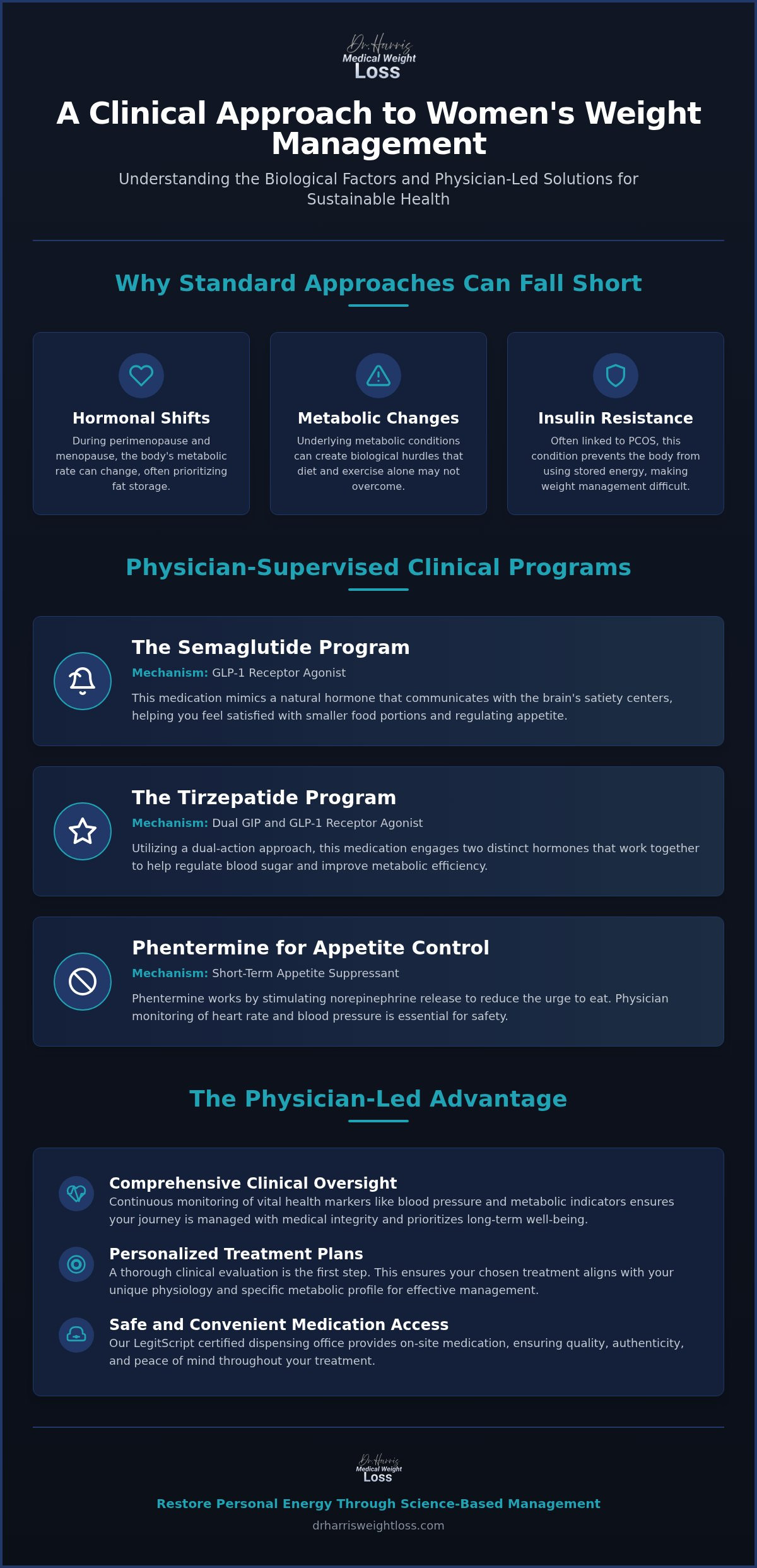 Medical Weight Loss for Women in Florida: A Physician-Led Clinical Approach