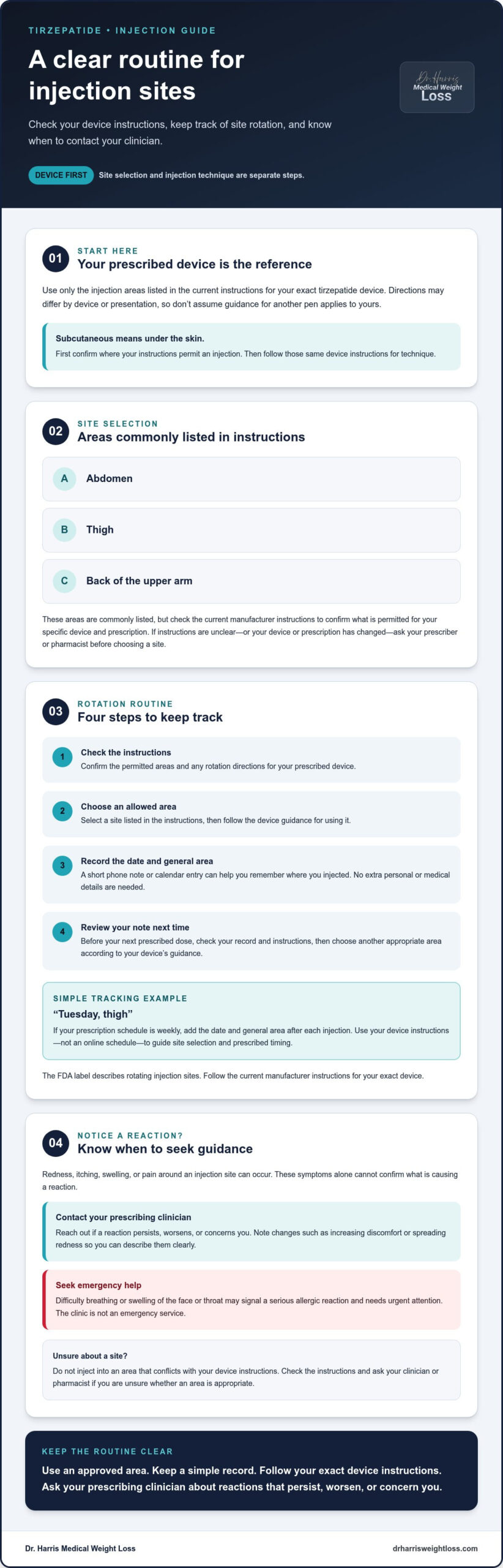 Tirzepatide Injection Site Best Practices: A Safe, Step-by-Step Guide